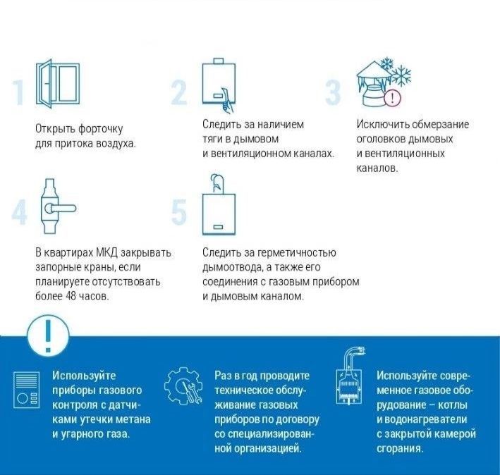 Соблюдайте правила безопасной эксплуатации газовых приборов!